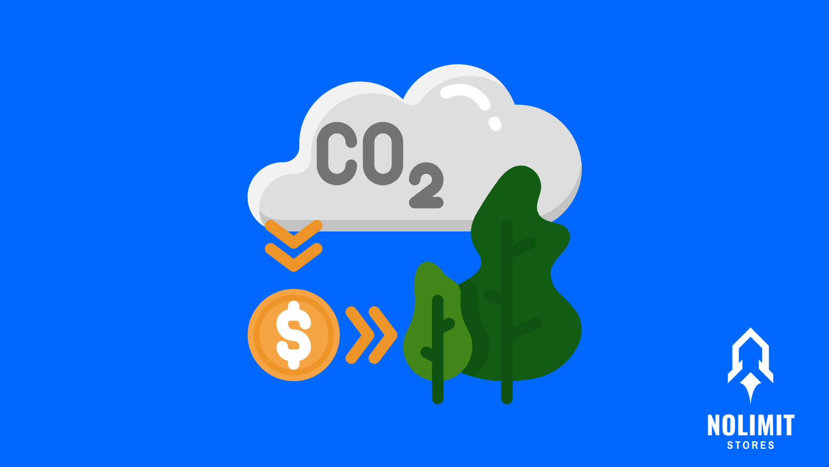 Duurzaamheid en e-commerce: Hoe maak je je webshop milieuvriendelijker